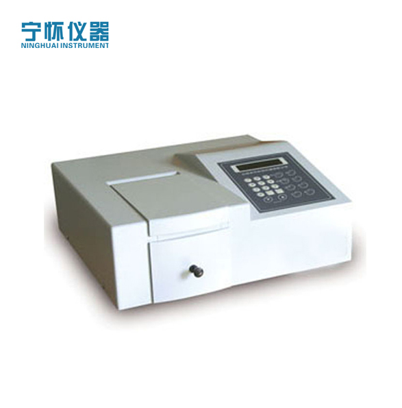 �ֹ���Ӌ(j��)